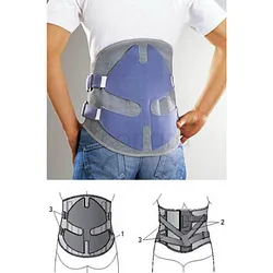THUASNE LOMBAX HIGH CEINTURE HAUTE DE SOUTIEN
